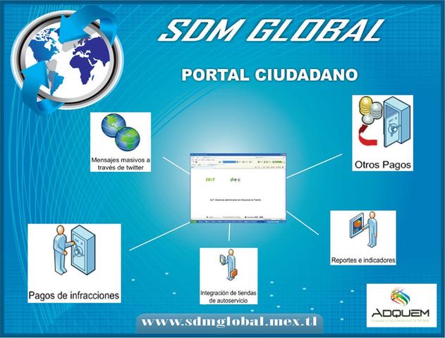 SISTEMA DE TRANSITO MUNICIPAL ESTATAL PARA EL LEVANTAMIENTO DE MULTAS O INFRACCIONES SDM GLOBAL MÉXICO TODO EN SEGURIDAD