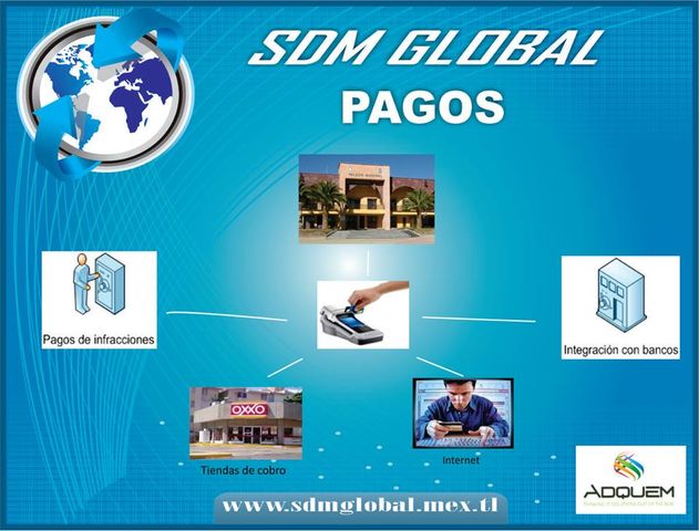 SISTEMA DE TRANSITO MUNICIPAL ESTATAL PARA EL LEVANTAMIENTO DE MULTAS O INFRACCIONES SDM GLOBAL MÉXICO TODO EN SEGURIDAD