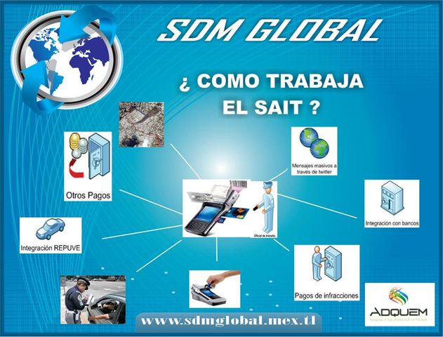 SISTEMA DE TRANSITO MUNICIPAL ESTATAL PARA EL LEVANTAMIENTO DE MULTAS O INFRACCIONES SDM GLOBAL MÉXICO TODO EN SEGURIDAD